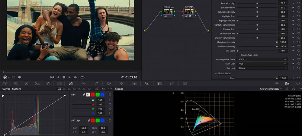 ACES: An Industry Standard in Cinema