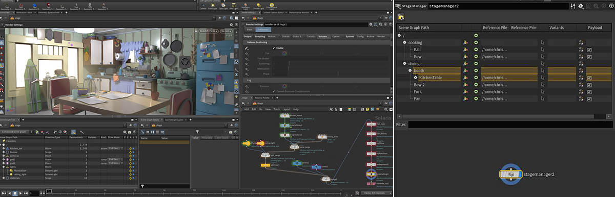 Solaris: USD Inside Houdini